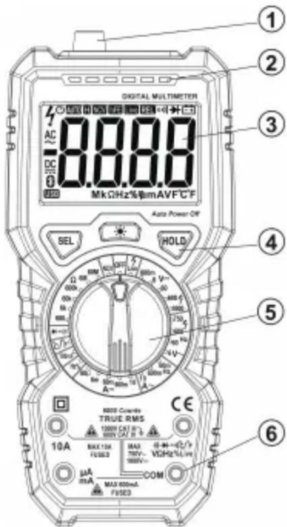 Tacklife DM01M - Schema per il contatore - 1