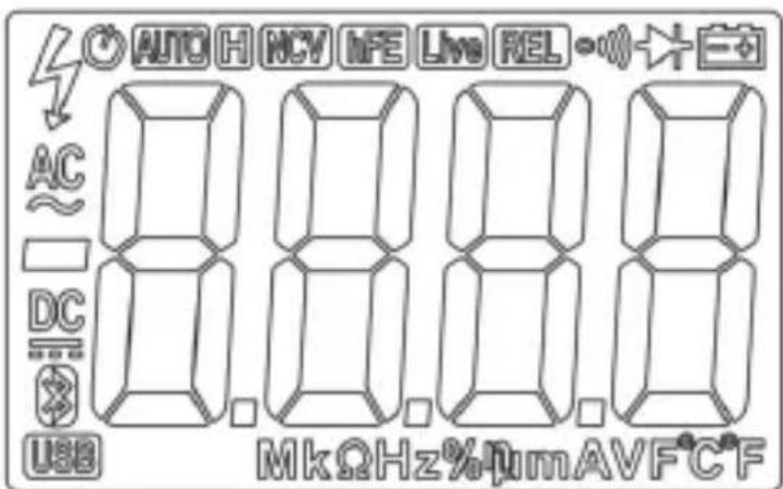 Tacklife DM01M - Beschreibung der Symbole - 1
