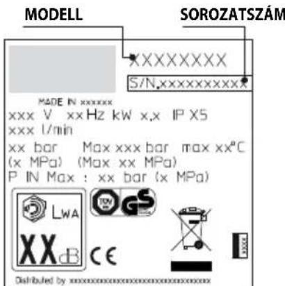 BLACK & DECKER PW1600 WS - HIBAKERESÉS ÉS-ELHARITÁS - 1