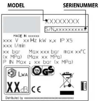 BLACK & DECKER PW1600 WS - ONDERHOUD (FIG. 5)/PAGINA 6 - (FIG.6)/PAGINA 144 - 2