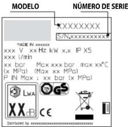 BLACK & DECKER PW1600 WS - INFORMACIONES SOBRE AVERIAS - 1