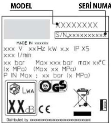 BLACK & DECKER PW1600 WS - ARIZALAR HAKKINDA BILGILER - 1