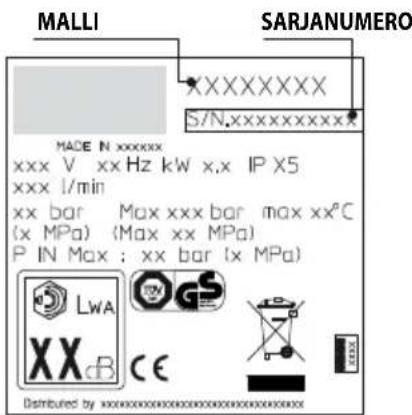 BLACK & DECKER PW1600 WS - VIANETSINTÄ - 1