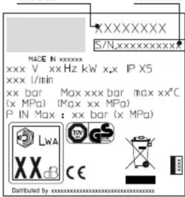 BLACK & DECKER PW1600 WS - REMEDIERA DEFECTIUNILOR - 1