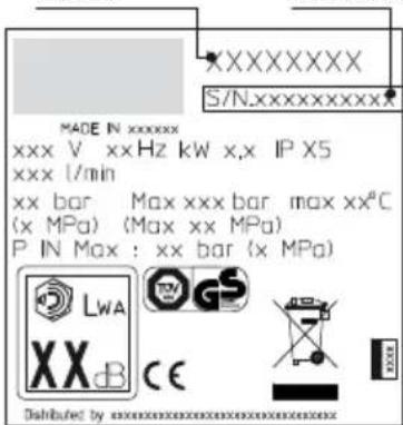 BLACK & DECKER PW1600 WS - OBSLUGA (RYS.4)/STRONA 5 - 2