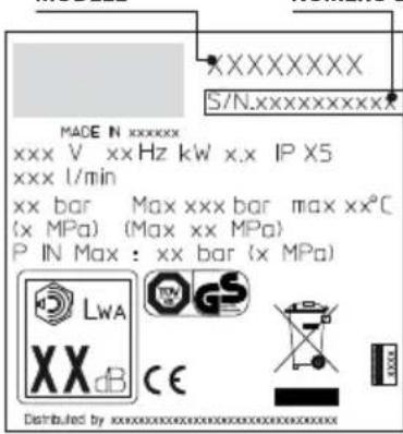 BLACK & DECKER PW1600 WS - ANOMALIES DE FONCTIONNEMENT - 1