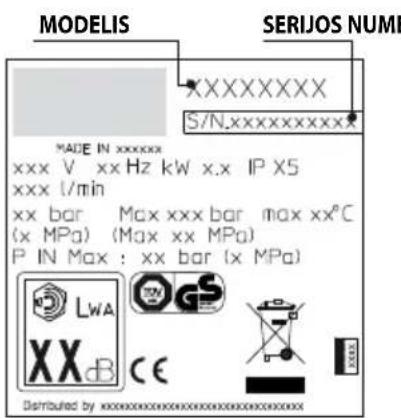 BLACK & DECKER PW1600 WS - TRIKCIU DIAGNOSTIKA - 1