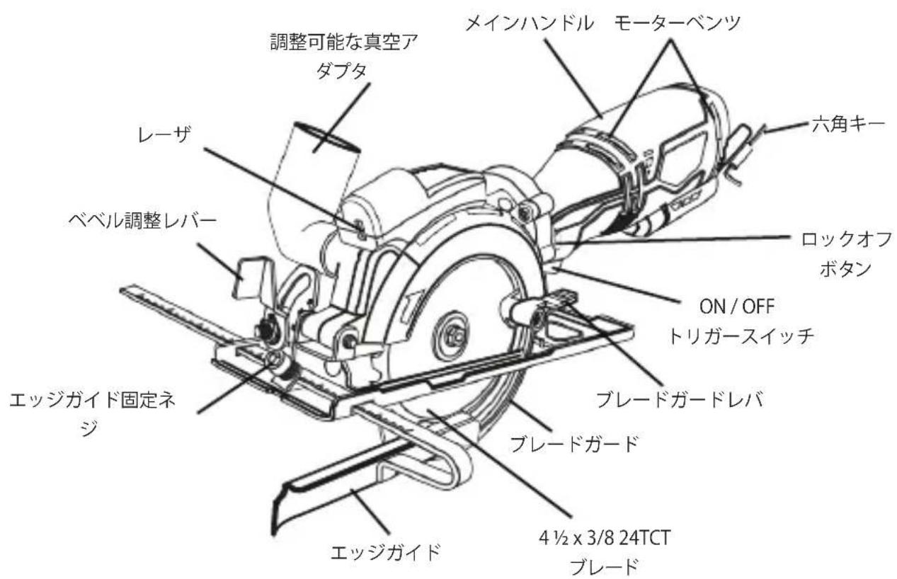 Tacklife TCS115A - 記号說明 - 1