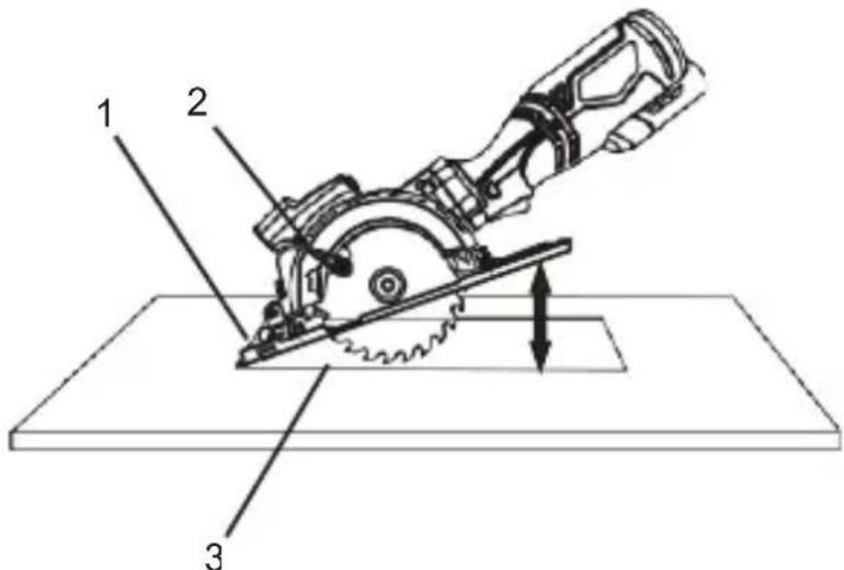 Tacklife TCS115A - PLUNGESCHNEIDEN - 2