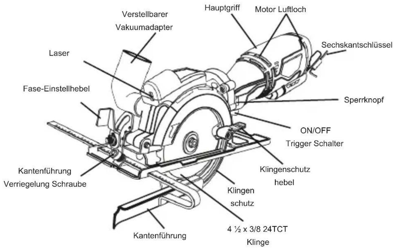 Tacklife TCS115A - KENNEN IHRE KREISSÄGE - 1