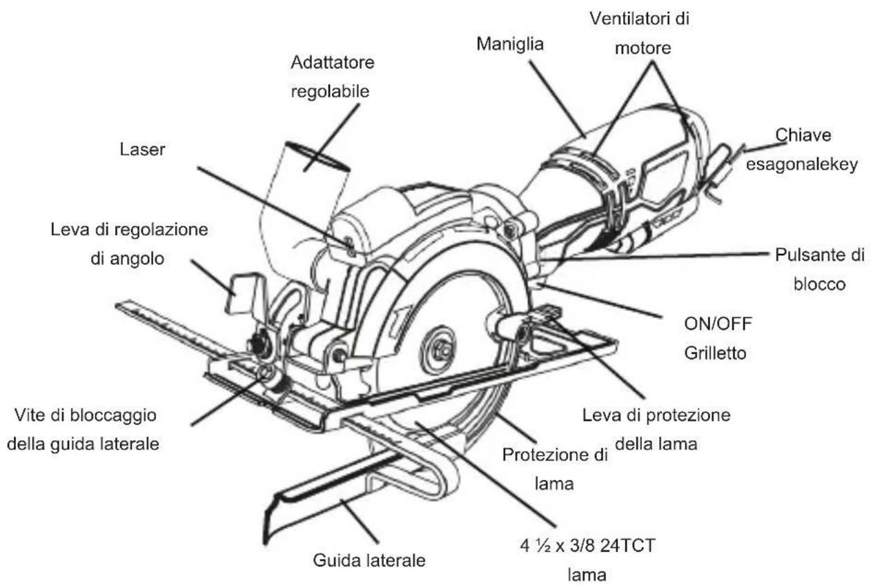 Tacklife TCS115A - CONOSCERE IL SEGA CIRCOLARE - 1