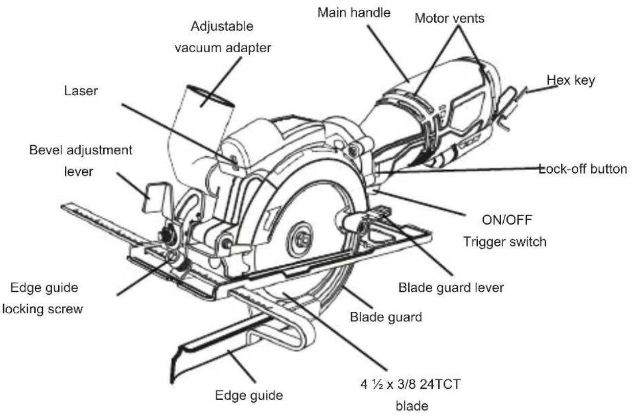 Tacklife TCS115A - KNOW YOUR CIRCULAR SAW - 1