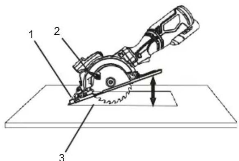 Tacklife TCS115A - PLUNGE CUTTING - 1
