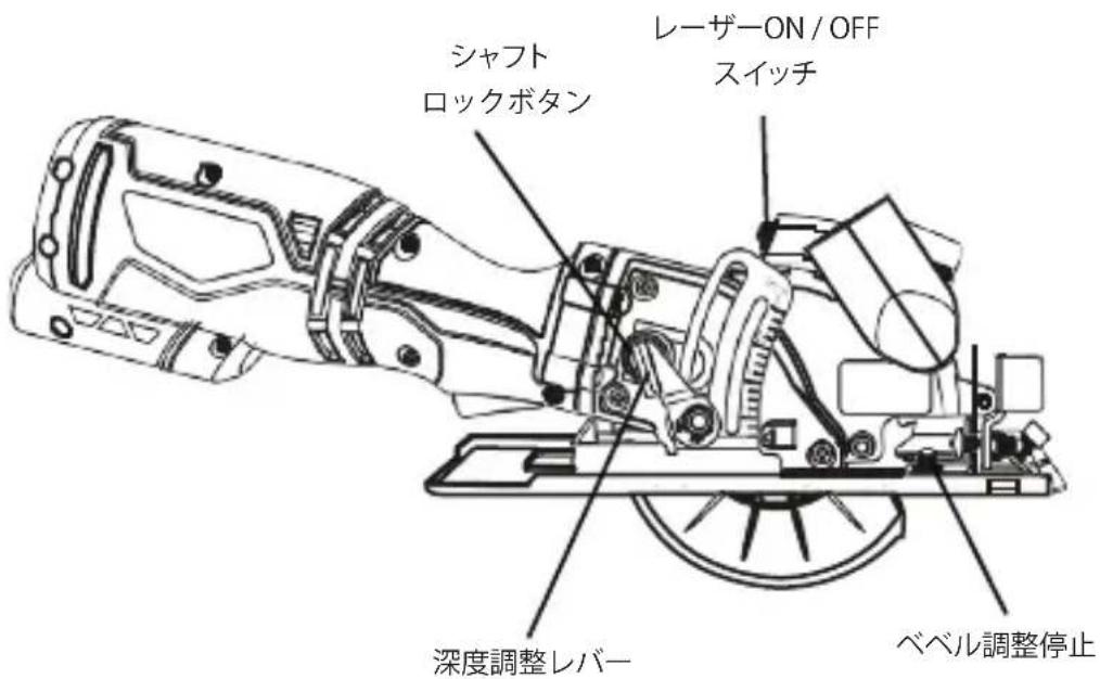 Tacklife TCS115A - 記号說明 - 2
