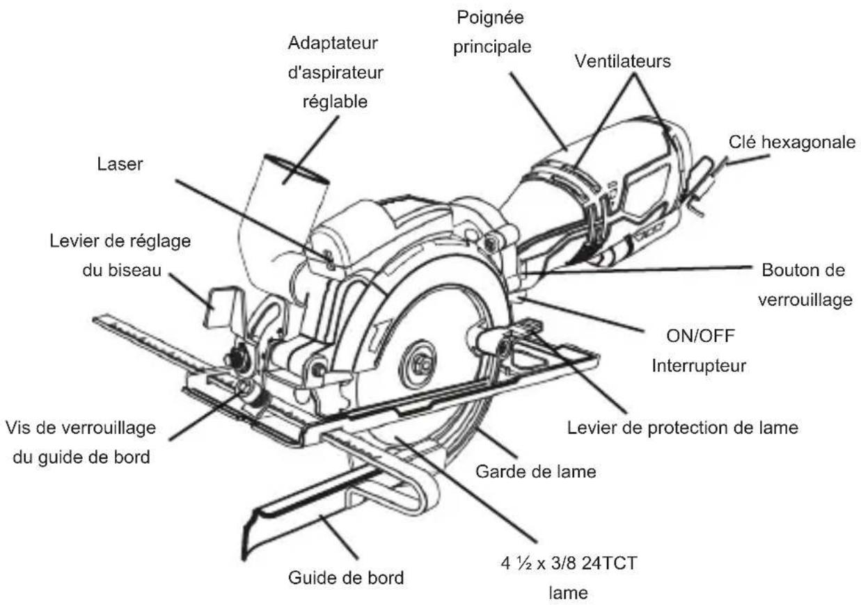 Tacklife TCS115A - Avertissement: réparer ou remplacer les rallonges endommagées ou usées immédiatement. - 3