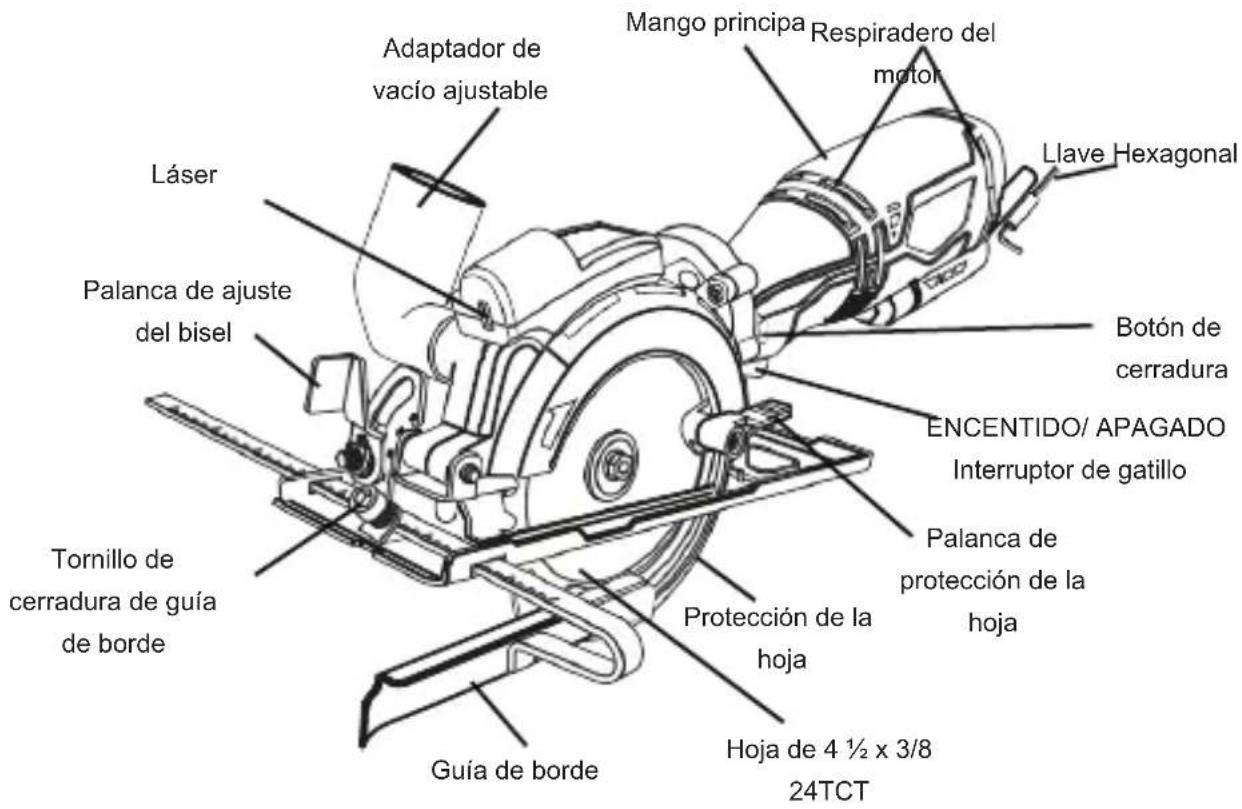Tacklife TCS115A - CONOZCA SU SIERRA CIRCULAR - 1
