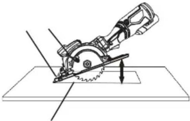 Tacklife TCS115A - CORTE DE PENETRACION - 2