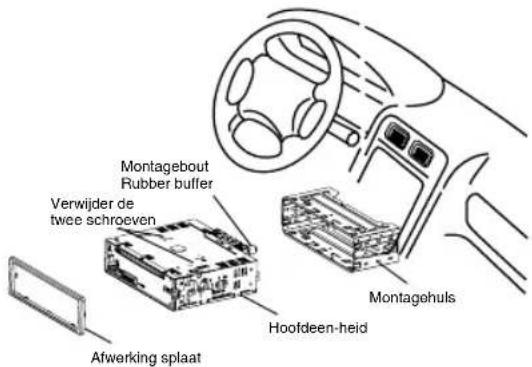 NORAUTO NS212 BT - Reset - 2
