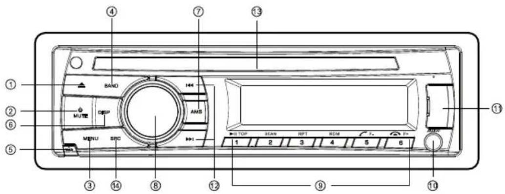NORAUTO NS212 BT - PANEELBEDIENINGSELEMENTEN - 1
