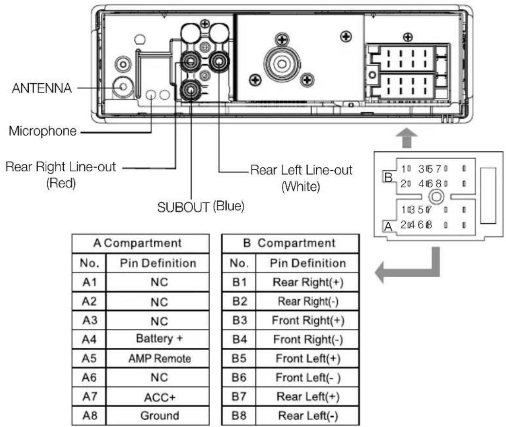NORAUTO NS212 BT - DEVICE CONNECTIONS - 1