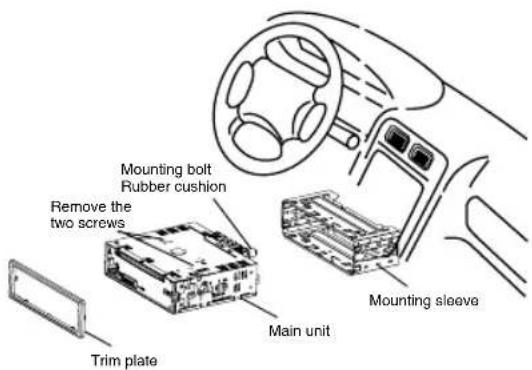 NORAUTO NS212 BT - Installation Procedures - 1