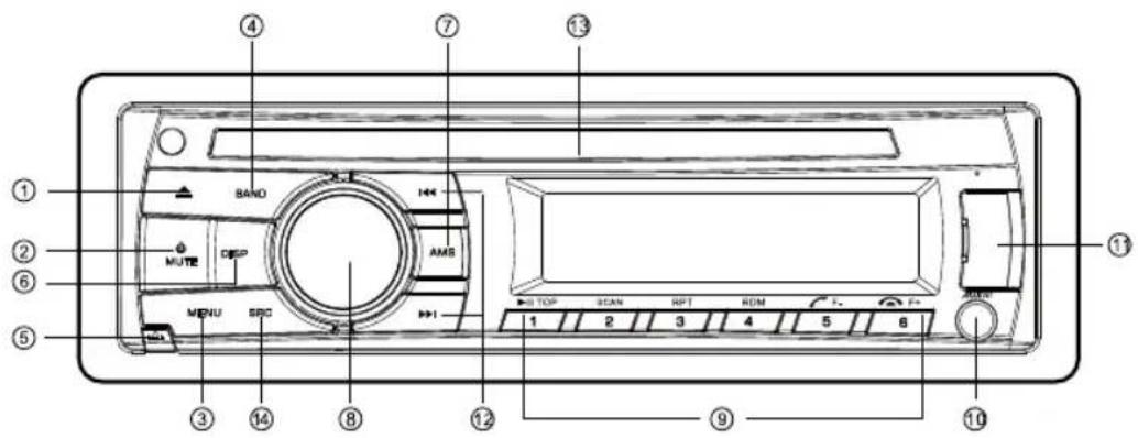 NORAUTO NS212 BT - PANEL CONTROLS - 1