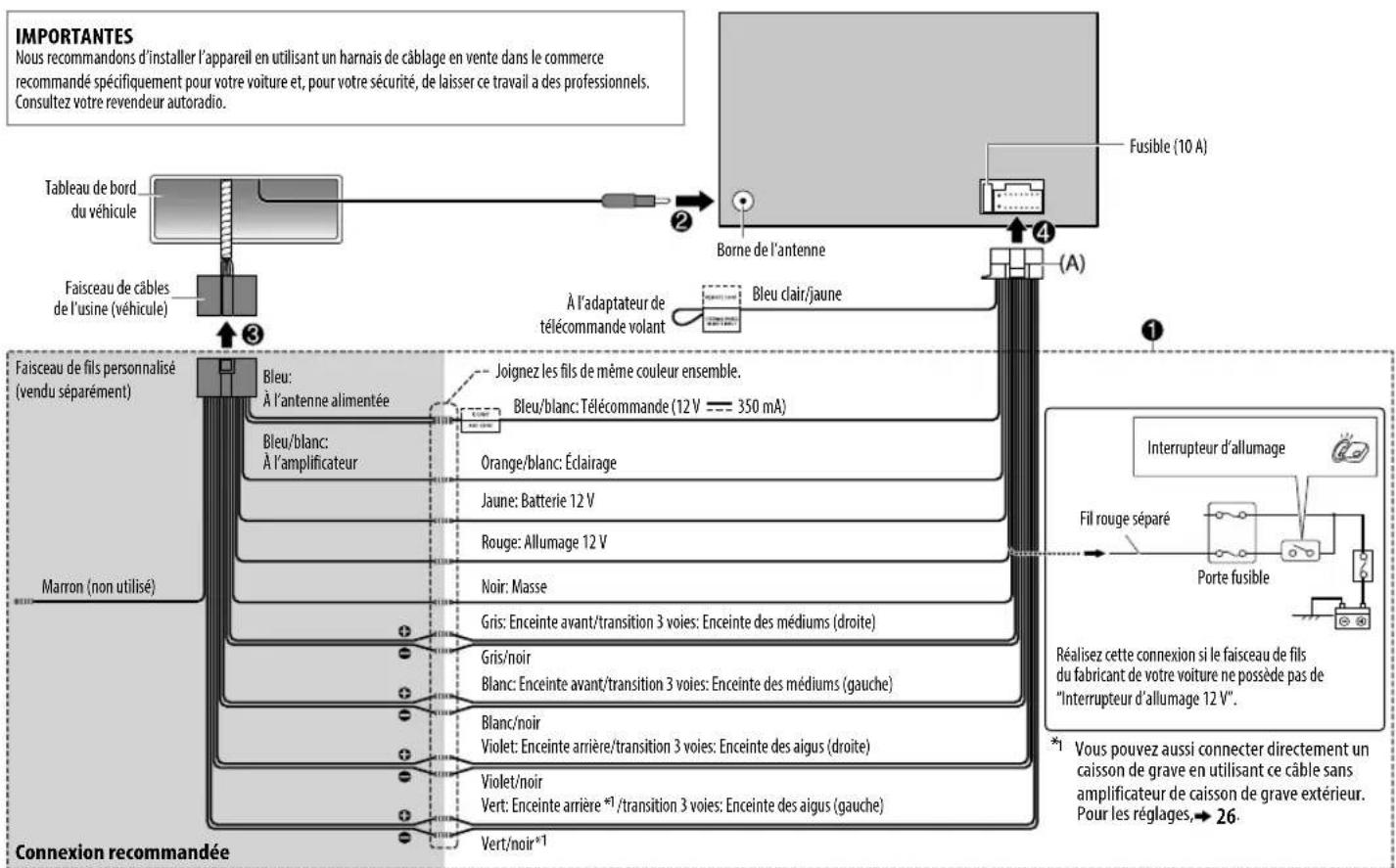 JVC KWR930BT - INSTALLATION/RACCORDEMENT - 1