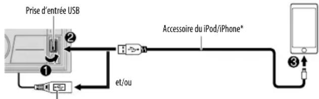 JVC KWR930BT - Démarrer l'écoute - 1
