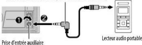 JVC KWR930BT - Utilisation d'un lecteur audio portable - 1