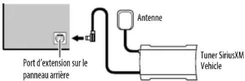 JVC KWR930BT - Préparation: - 1