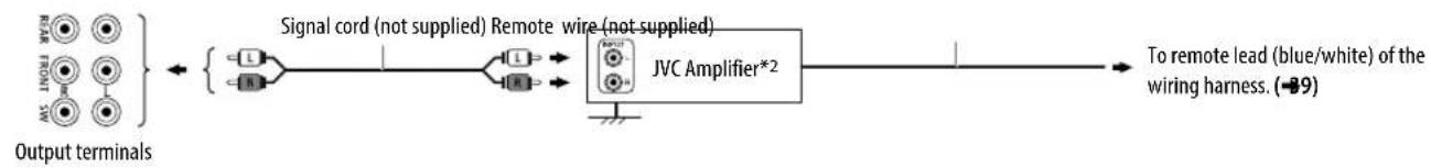 JVC KWR930BT - Connecting external amplifiers via output terminals - 1