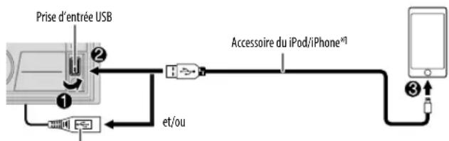 JVC KWR930BT - Démarrer l'écoute - 1