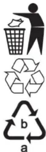 CRIVIT IAN 285807 - Directives environnementales et indications concernant l'élimination des déchets - 2