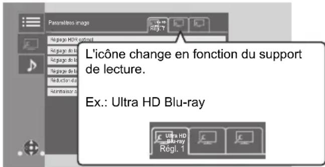 PANASONIC DPUB320 - Paramètres image - 1