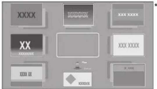 PANASONIC DPUB320 - Profiter du Service Réseau - 1