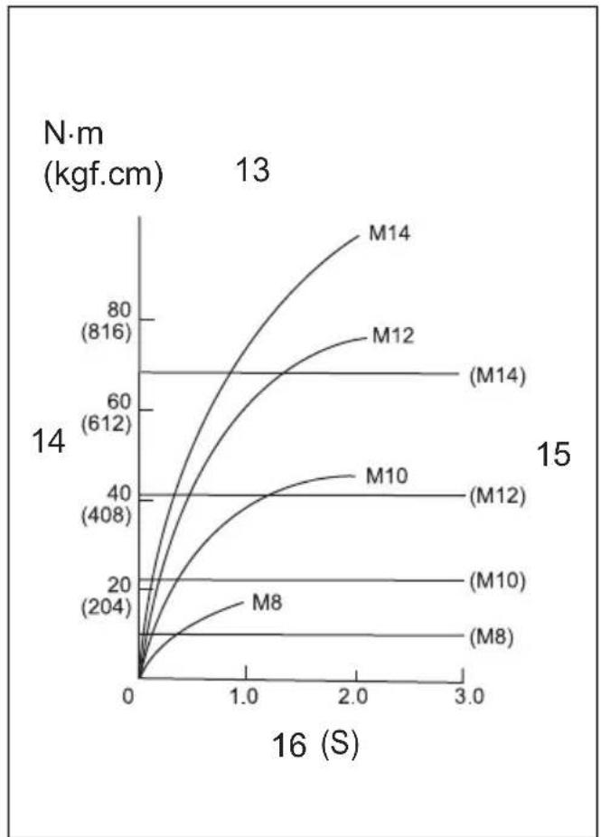 Maktec MT691 - 11