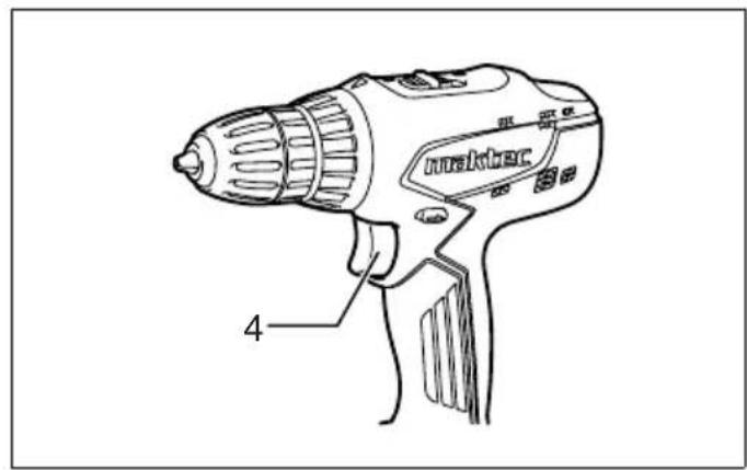 Maktec MT071 - 3