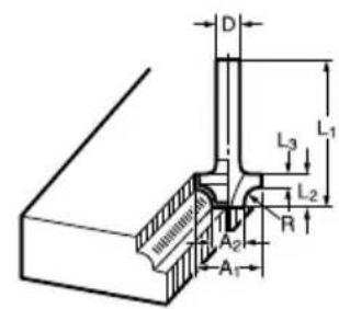 Maktec MT361 - MT361 - 20