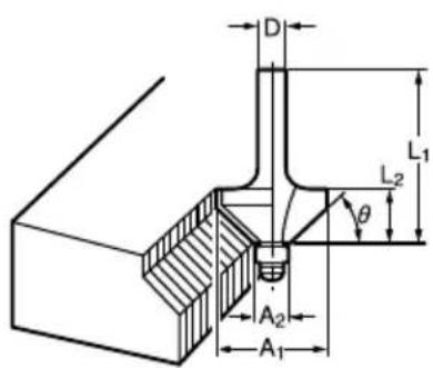 Maktec MT361 - MT361 - 25