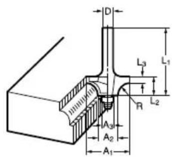 Maktec MT361 - MT361 - 26