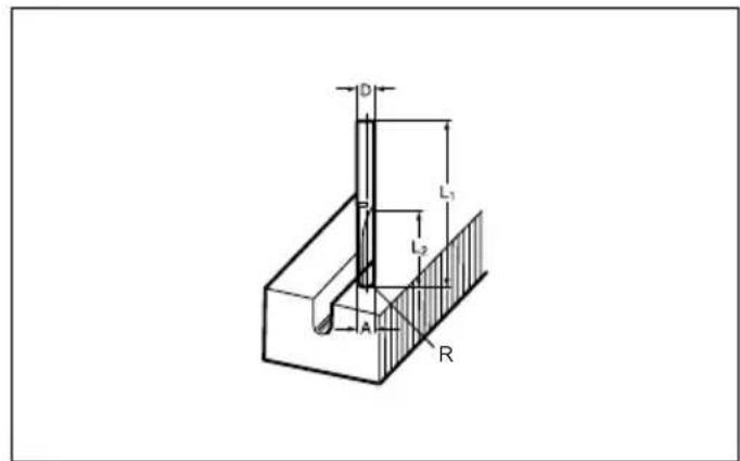 Maktec MT361 - MT361 - 16