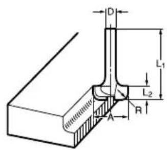 Maktec MT361 - MT361 - 22