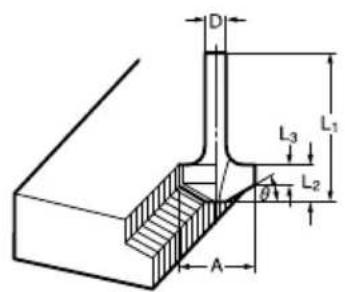 Maktec MT361 - MT361 - 21