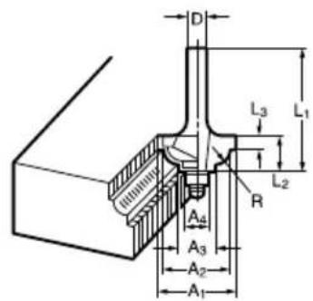 Maktec MT361 - MT361 - 27