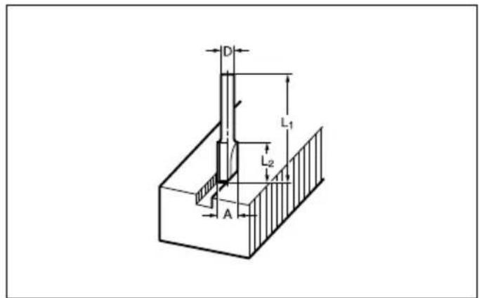 Maktec MT361 - MT361 - 15