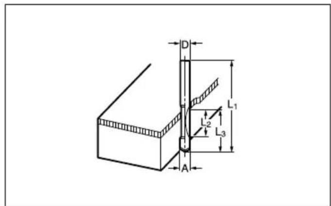 Maktec MT361 - MT361 - 18