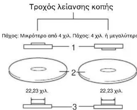 Maktec MT962 - Aeitoupyia  Tpoxo Aiaovc konh / diaqvotpoxo (Ppoaiptiko npakoe) (Eik. 8) - 3