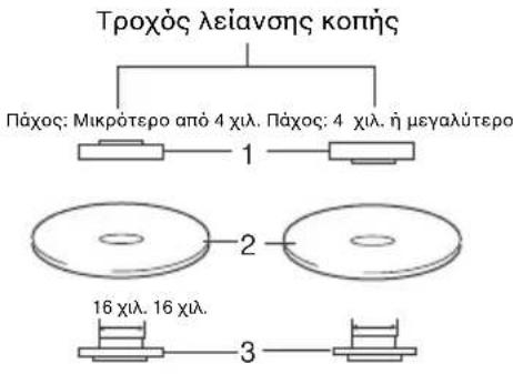Maktec MT962 - Aeitoupyia  Tpoxo Aiaovc konh / diaqvotpoxo (Ppoaiptiko npakoe) (Eik. 8) - 1