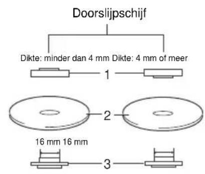 Maktec MT962 - Gebruik met doorslijpschijf/diamantschijf (los verkrijgbaar) (Fig. 8) - 1