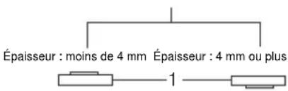 Maktec MT962 - Utilisation avec une meule de tronçonnage abrasive / diamantée (accessoire en option) (Fig. 8) - 3